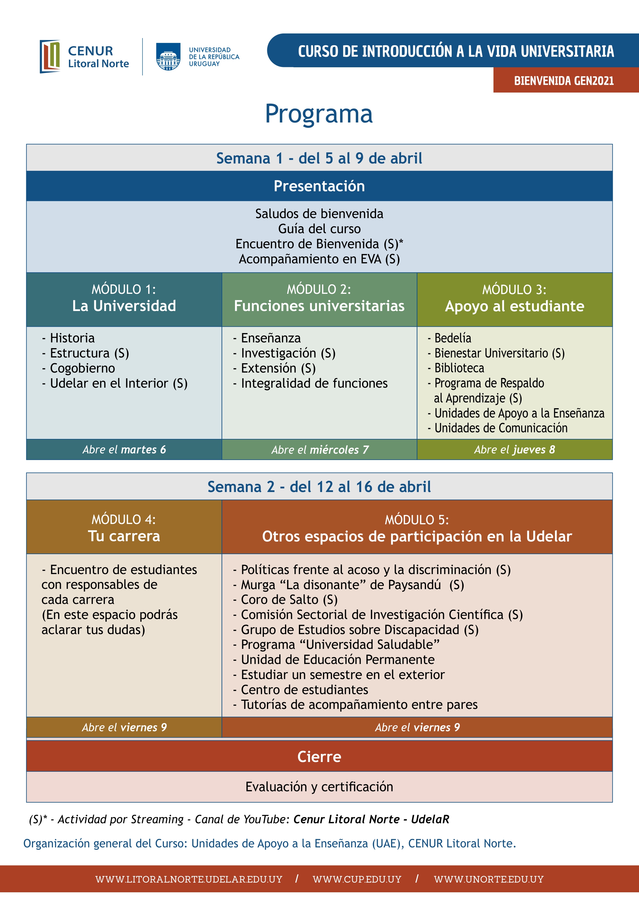 IVU 2021 programa